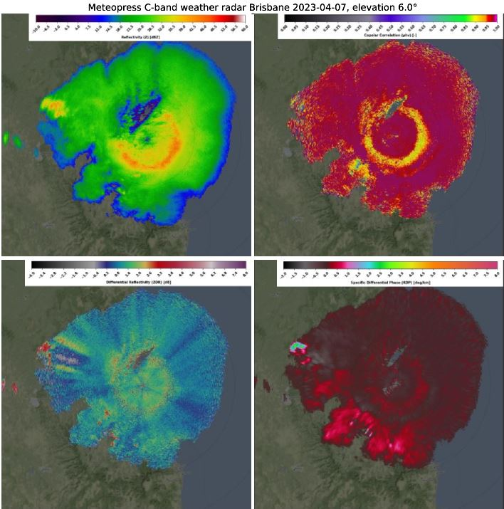 One Solid Year - Year in life of Brisbane Solid State Radar