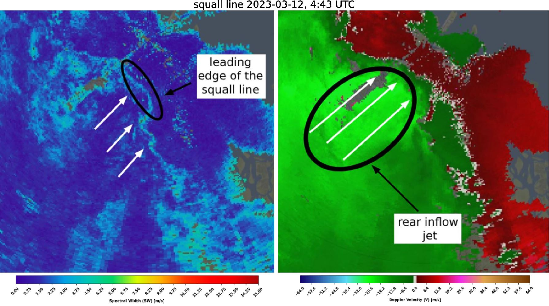 One Solid Year - Year in life of Brisbane Solid State Radar