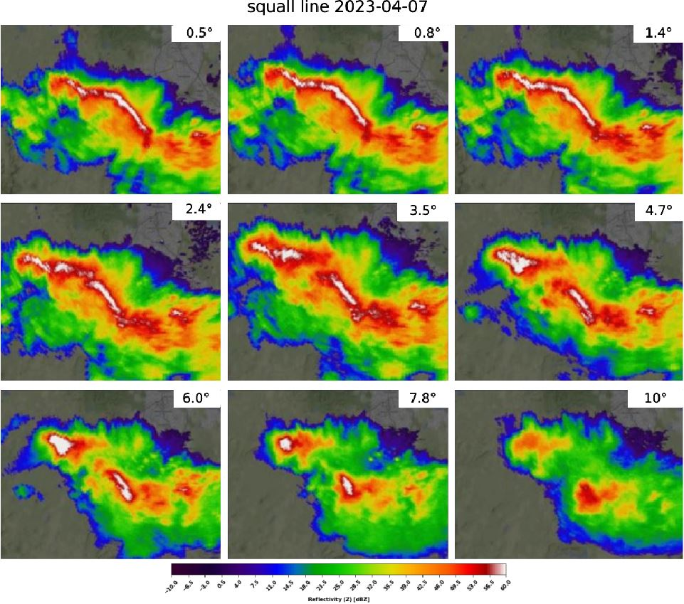 One Solid Year - Year in life of Brisbane Solid State Radar