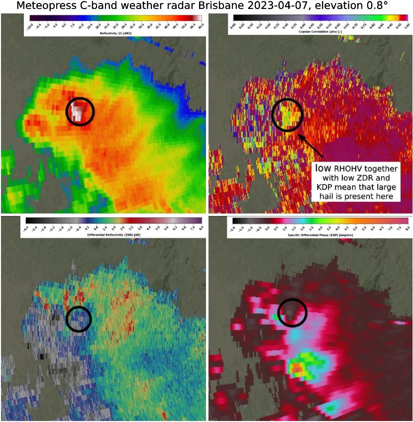 One Solid Year - Year in life of Brisbane Solid State Radar