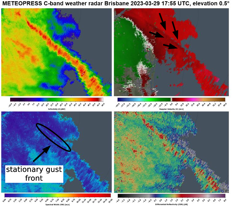 One Solid Year - Year in life of Brisbane Solid State Radar