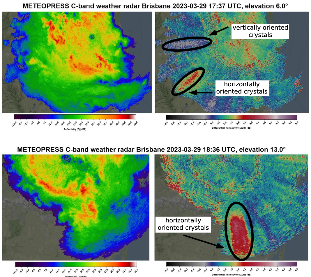 One Solid Year - Year in life of Brisbane Solid State Radar