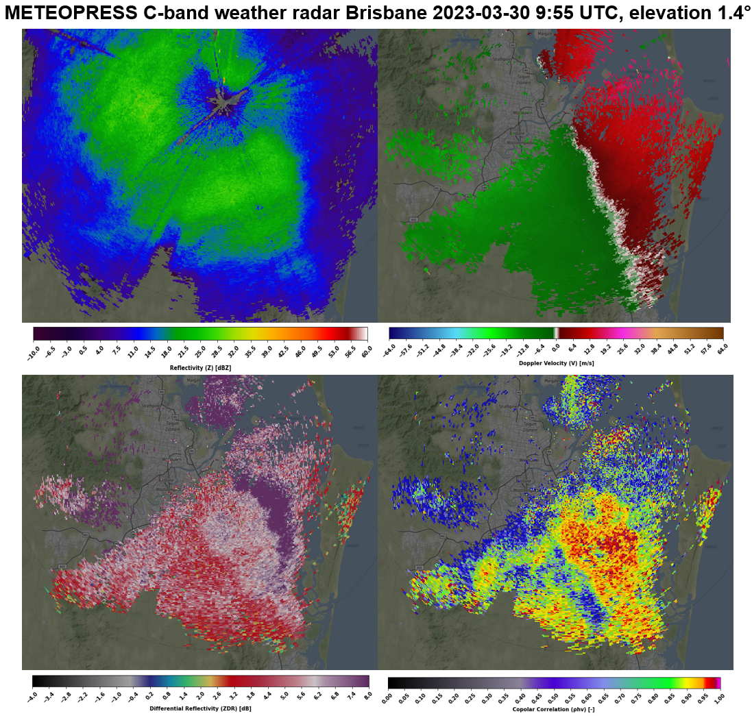 One Solid Year - Year in life of Brisbane Solid State Radar