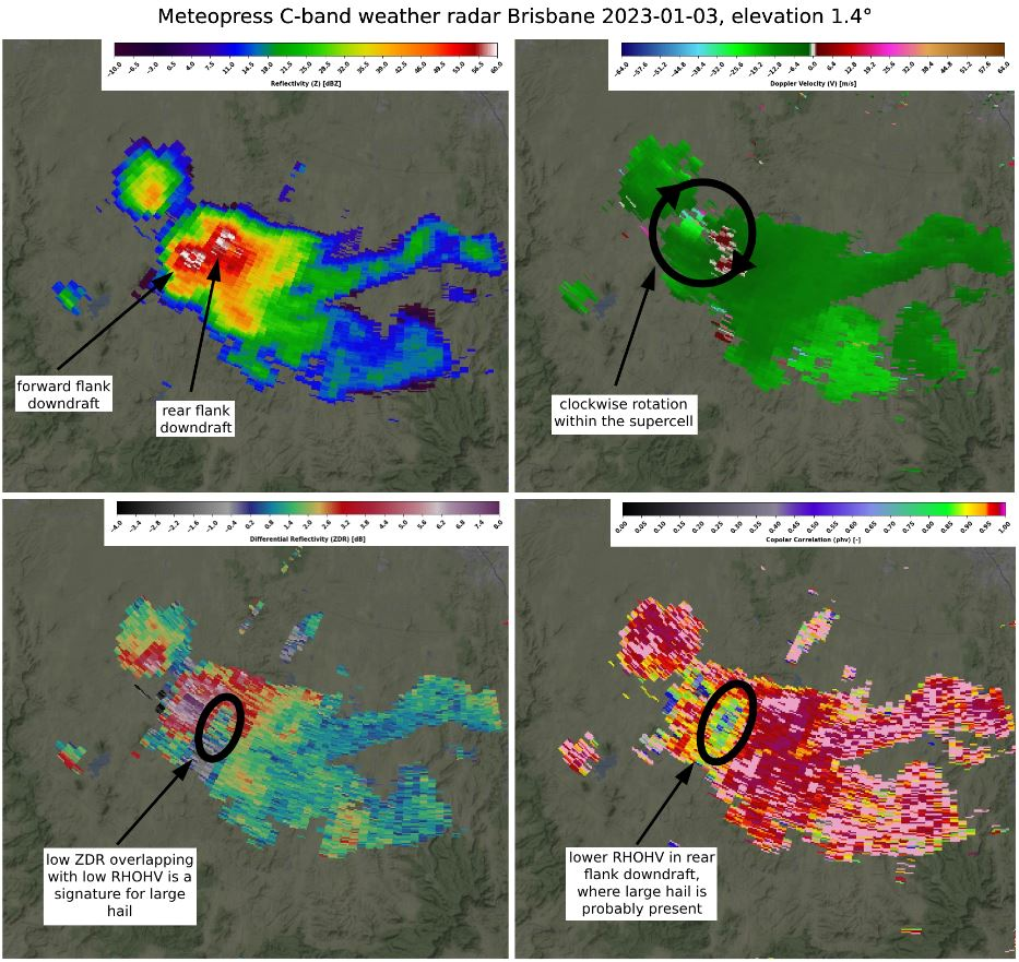 One Solid Year - Year in life of Brisbane Solid State Radar