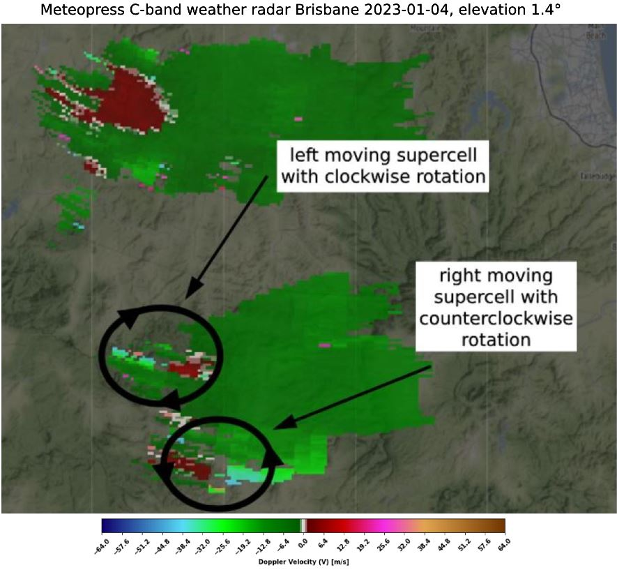 One Solid Year - Year in life of Brisbane Solid State Radar