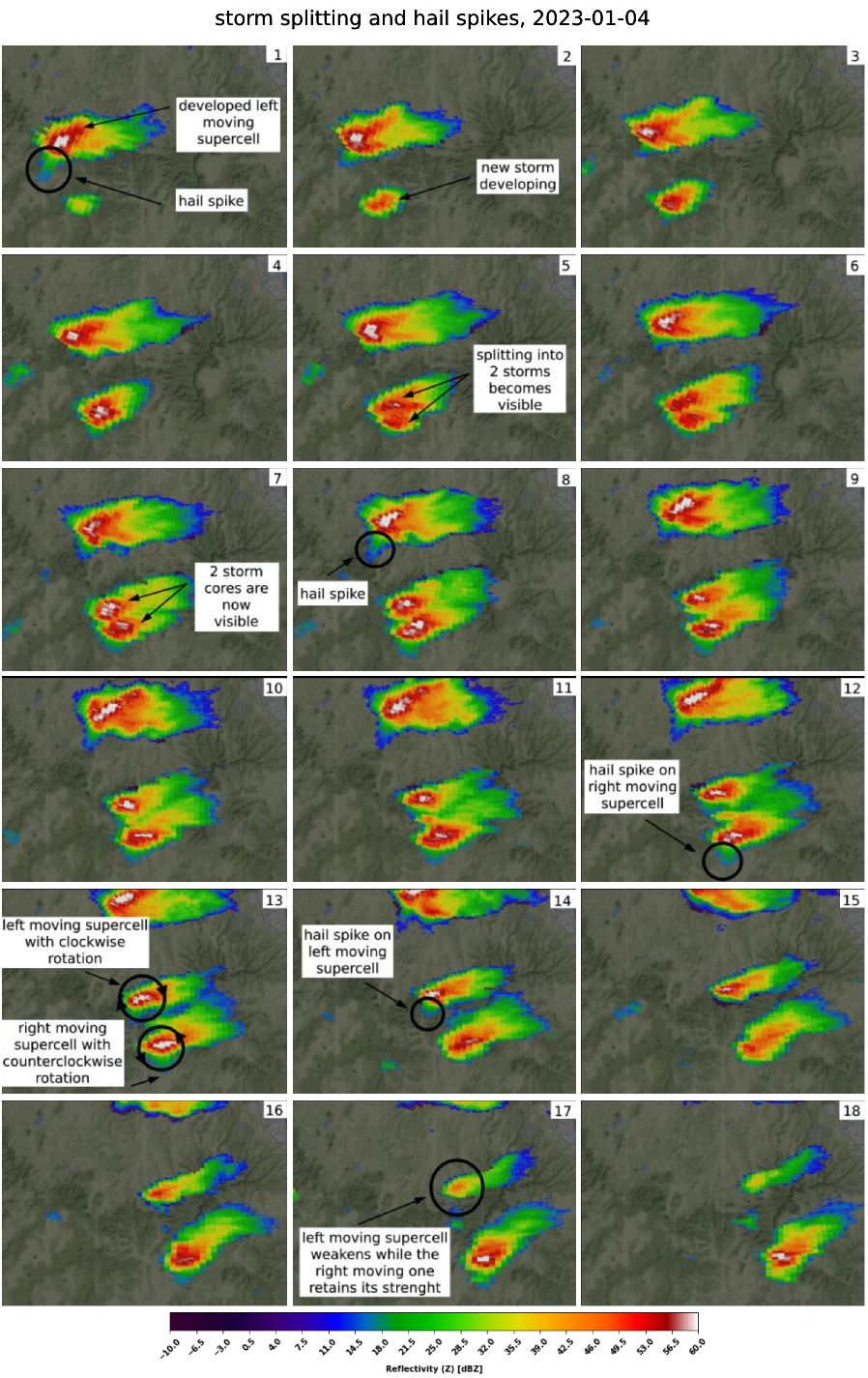 One Solid Year - Year in life of Brisbane Solid State Radar